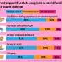 Having a baby is too expensive, 4 in 5 parents say