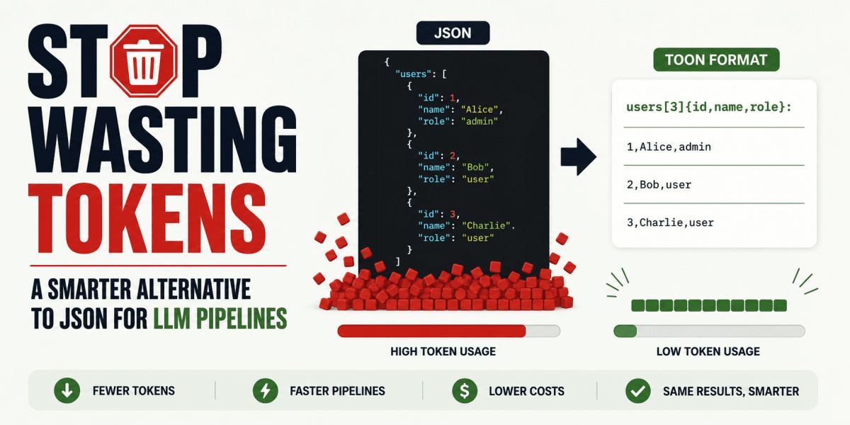 Stop Wasting Tokens: A Smarter Alternative to JSON for LLM Pipelines