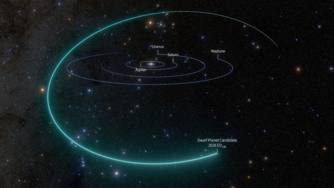  Astronomers found a mysterious object beyond Neptune, and it could be a new dwarf planet 