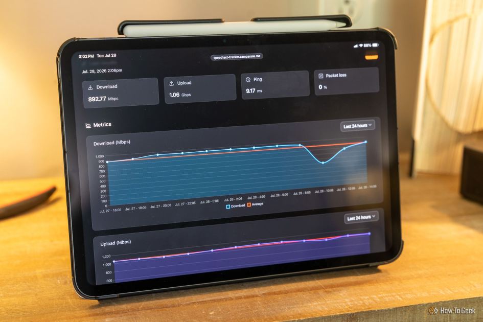 I used nearly 2.5TB of data just to find out that my backups were slowing down my network