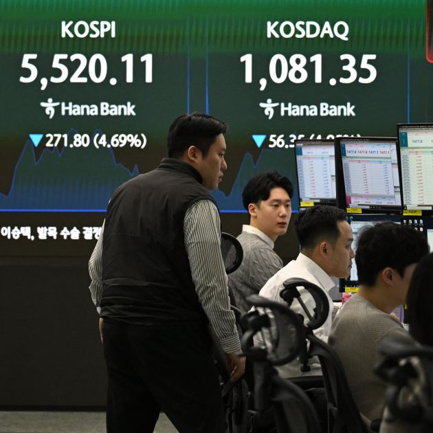 Markets in Asia Plummet as Energy Fears Offset A.I. Optimism