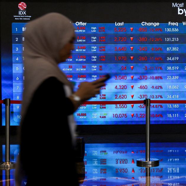 Indonesian Stocks Plunge as MSCI Threatens to Drop Market from Indexes