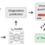 Autonomous AI screening flags unreliable Lyme test results, boosting sensitivity to 95.7%