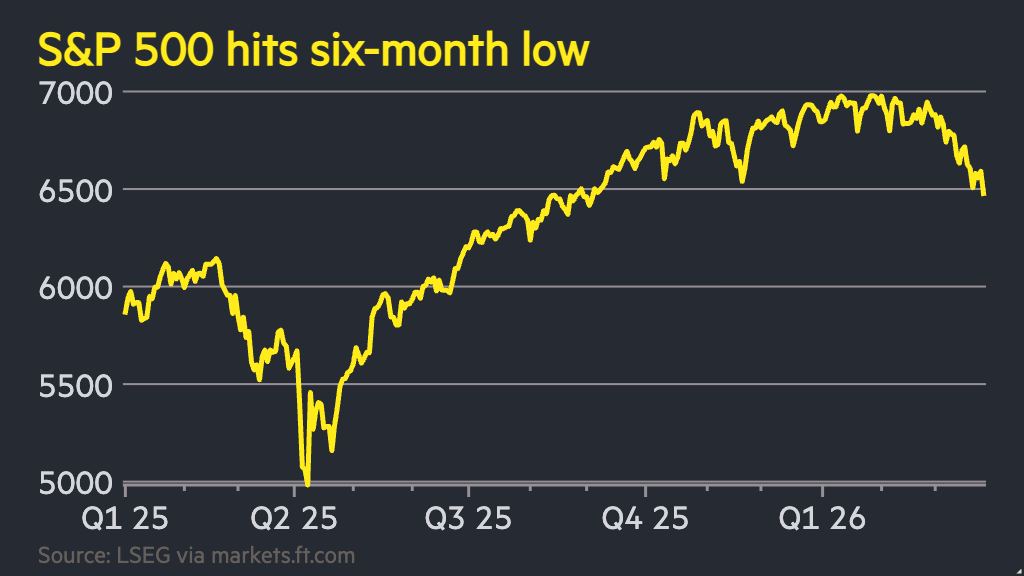 Trump extends Iran talks deadline after sell-off on Wall Street
