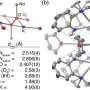 Scientists discover f-block metals yield new oxygen-binding chemistry