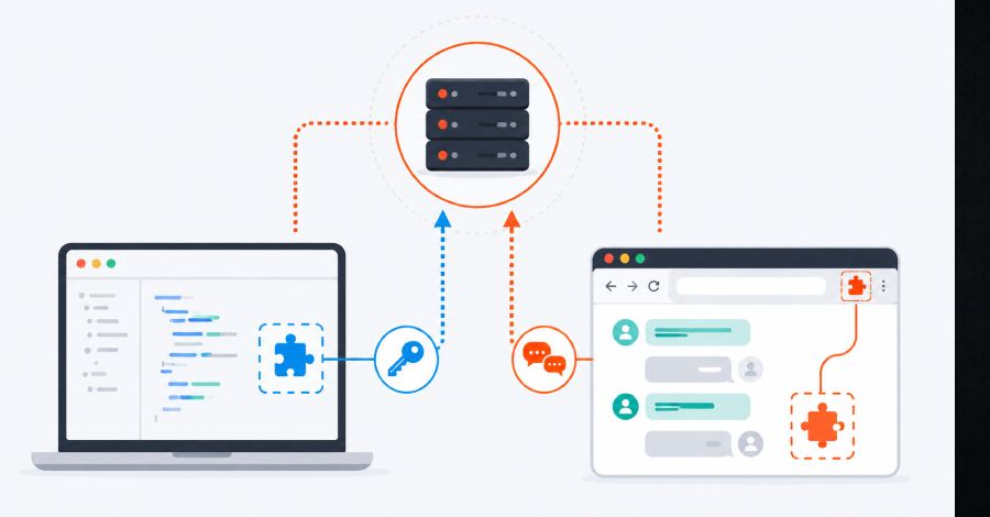Malicious JetBrains Plugins Steal AI API Keys as Chrome Extensions Capture Chatbot Chats