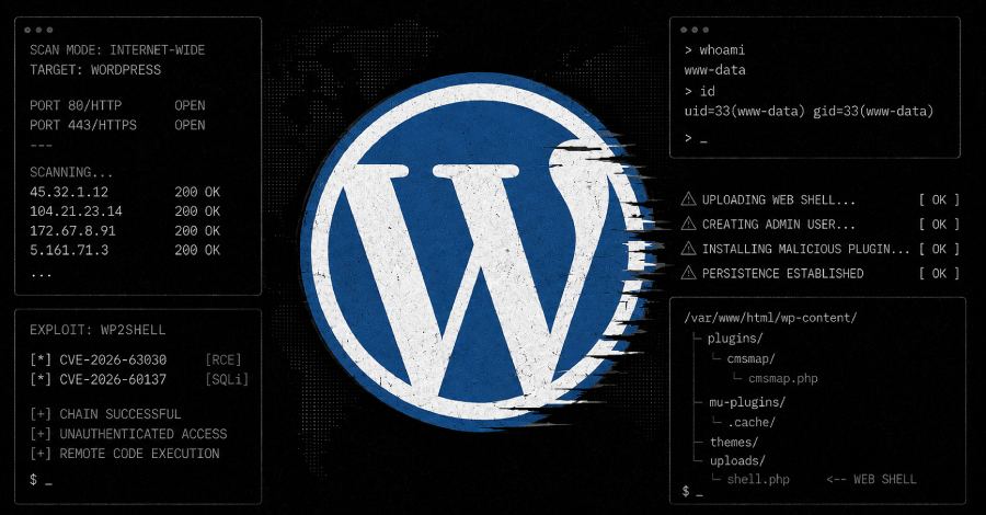 WordPress wp2shell Exploitation Grows as Public Exploit Fuels Mass Scanning