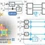 Quantum magic state cleanup cuts errors 40-fold in first successful hardware test