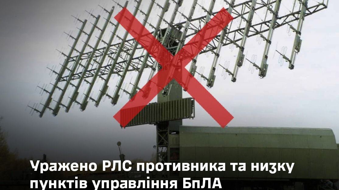 Генштаб: Сили оборони уразили РЛС та пункти управління БпЛА росіян
