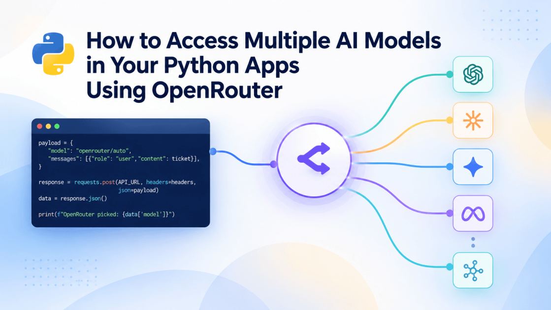 Access Multiple AI Models in Your Python Apps Using OpenRouter