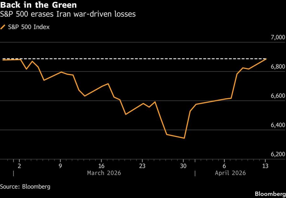 Asian Stocks Rise on Iran Deal Hopes, Oil Falls: Markets Wrap