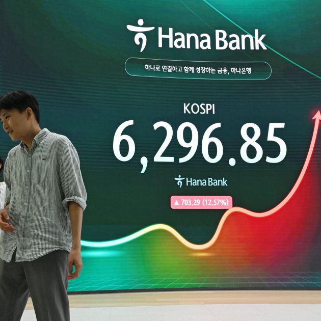 In Another Wild Day for South Korean Stocks, Market Surges 15 Percent