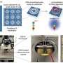 Semiconductor chip writes 64 DNA sequences in water, setting new enzymatic benchmark