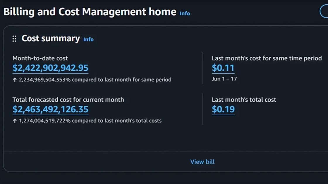 A bug in AWS has caused some customers' bills to spike from a few cents to billions of dollars