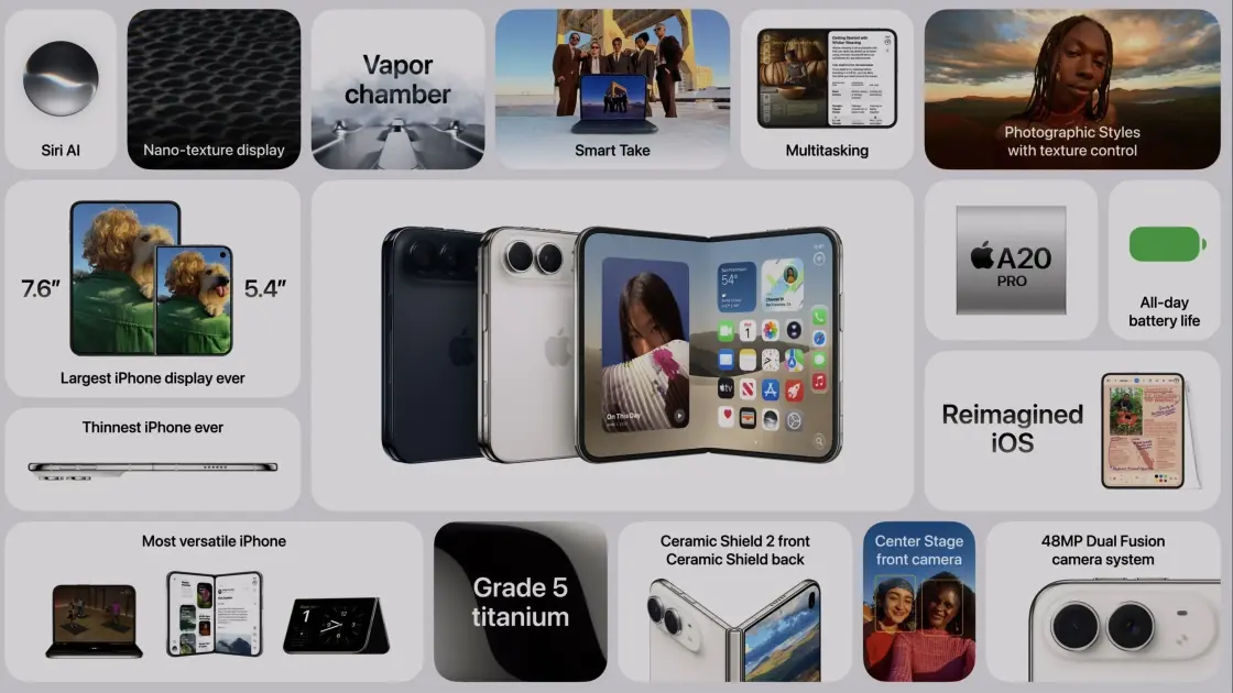 Leak reveals secret iPhone Duo StandBy faces