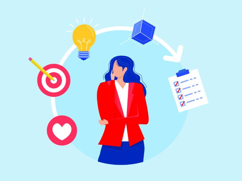 Procedural Knowledge In Workplace Learning: Everything Instructional Designers Should Know