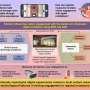Emotional ties to cultural heritage show strongest link to digital museum engagement