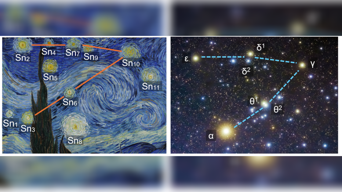  Van Gogh's 'The Starry Night' depicts the sky on July 22, 1889, researchers find 