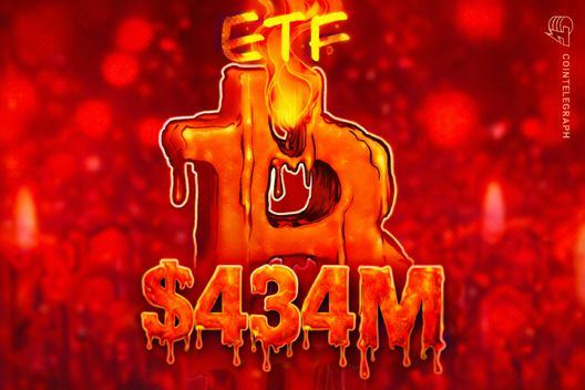 Bitcoin ETFs shed $434M as BTC briefly touches $60K, assets near $80B