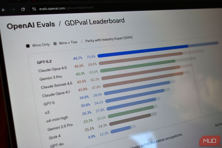 AI benchmark numbers are meaningless — here’s what to look for instead