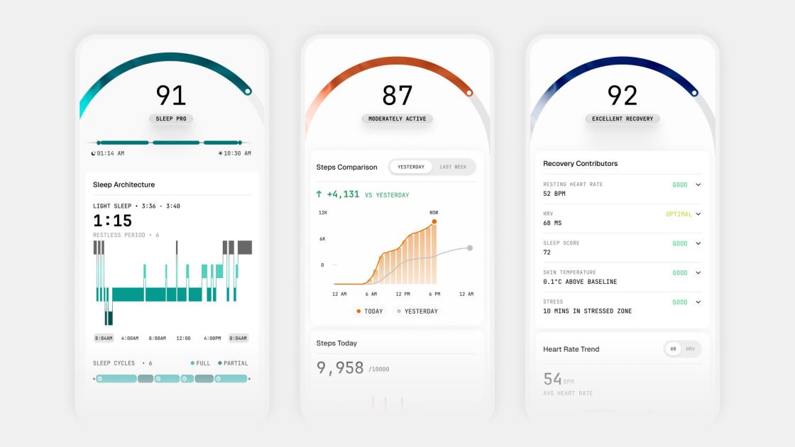 Ultrahuman’s new ‘Emerald’ update is a massive overhaul of how the app works