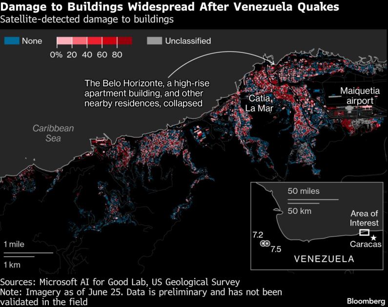 Aid Groups Flock to Venezuela In Search-and-Rescue Frenzy