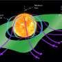 Solar orbiter detects ion sorting at the solar wind's magnetic boundary