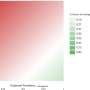 Reducing social inequality: Why the scope of measures is crucial