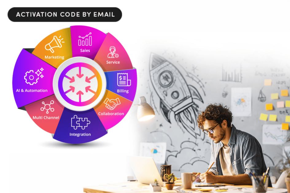 ConvergeHub Replaces Sales Chaos with a Clear Pipeline