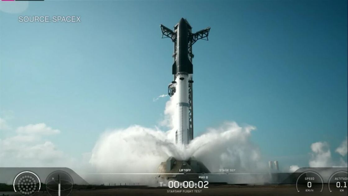 SpaceX Set for Historic IPO This Week