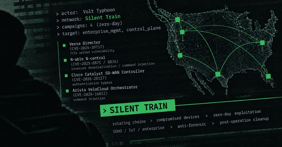Volt Typhoon Used Covert Silent Train Network in Four Zero-Day Exploitation Campaigns