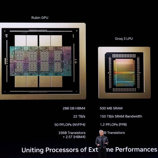 Justice Dept. Investigates Nvidia Deal With Groq