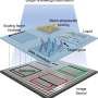 Portable metasurface biosensor turns molecular signals into images, bypassing spectrometers