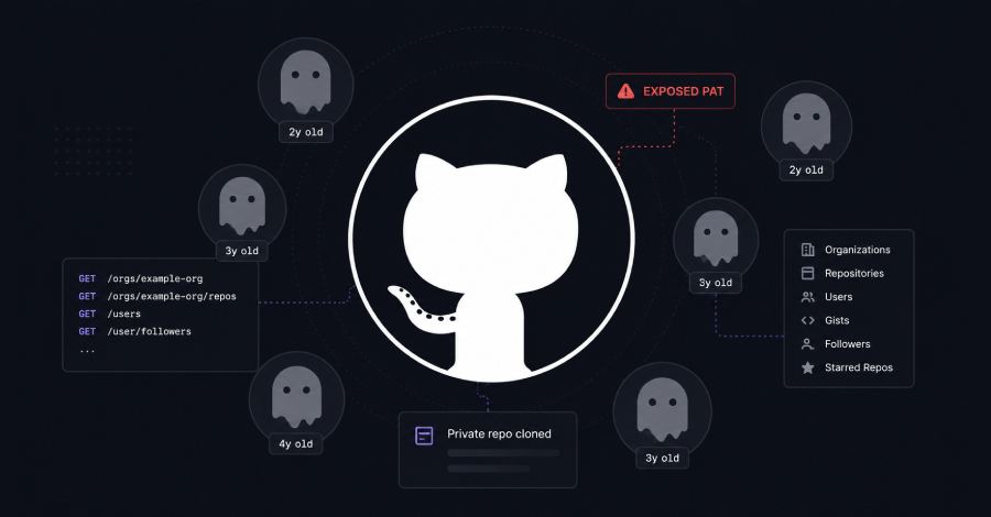 Dormant GitHub Accounts Help Attackers Blend In While Mapping Corporate Orgs