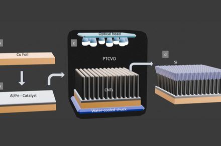 Battery tech that stores over 9 times more energy is here and it’s perfect for your gadgets