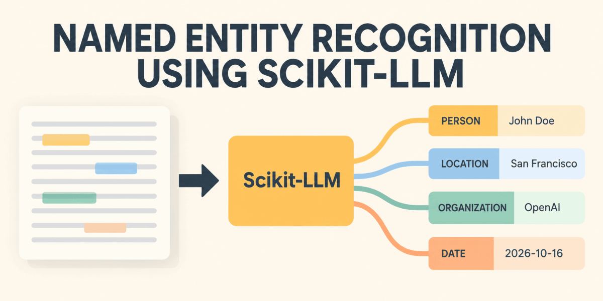 Named Entity Recognition Using Scikit-LLM