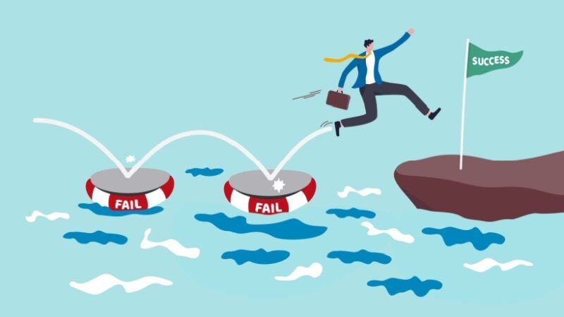 Leveraging Failure And Feedback For Rapid Adaptive Learning Growth